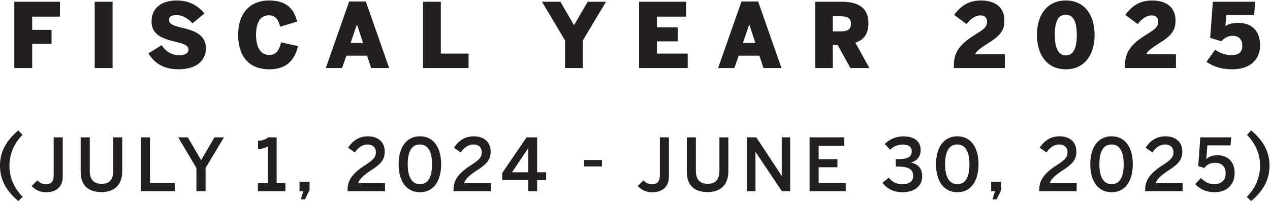 Fiscal Year 2025<br />
(July 1, 2024 - June 30, 2025)